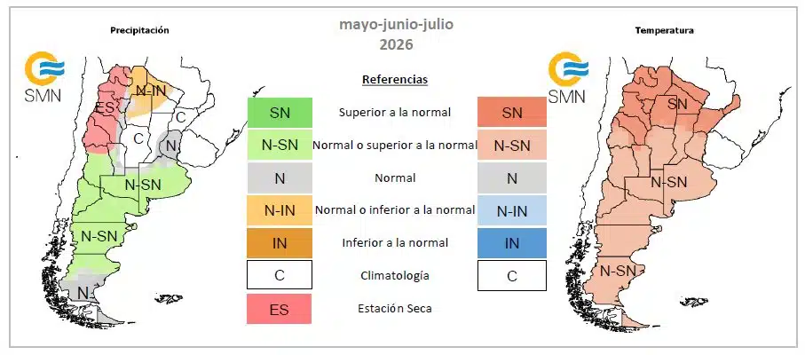 El pronóstico de consenso para el trimestre mayo-junio-julio 2026