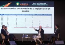 Ferrocarriles que no crecen, camiones que colapsan y una hidrovía que se licitó: el debe logístico del agro argentino en Maizar 2026 Panel de especialistas durante el Congreso Maizar analizando la evolución de la logística y el transporte de granos en Argentina, con una presentación técnica proyectada en pantalla gigante.