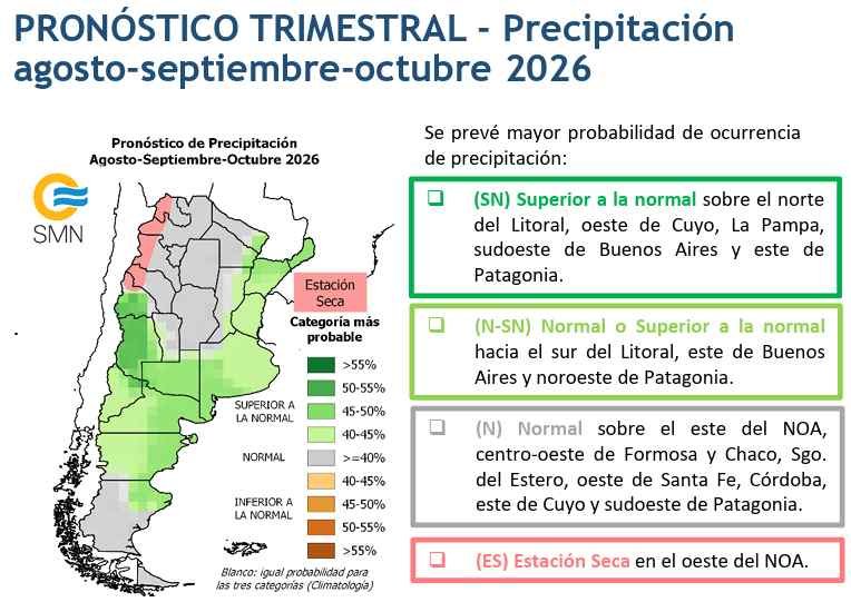 mapa pronostico trimestral de presipitacion-agosto, septiembre, octubre 2026
