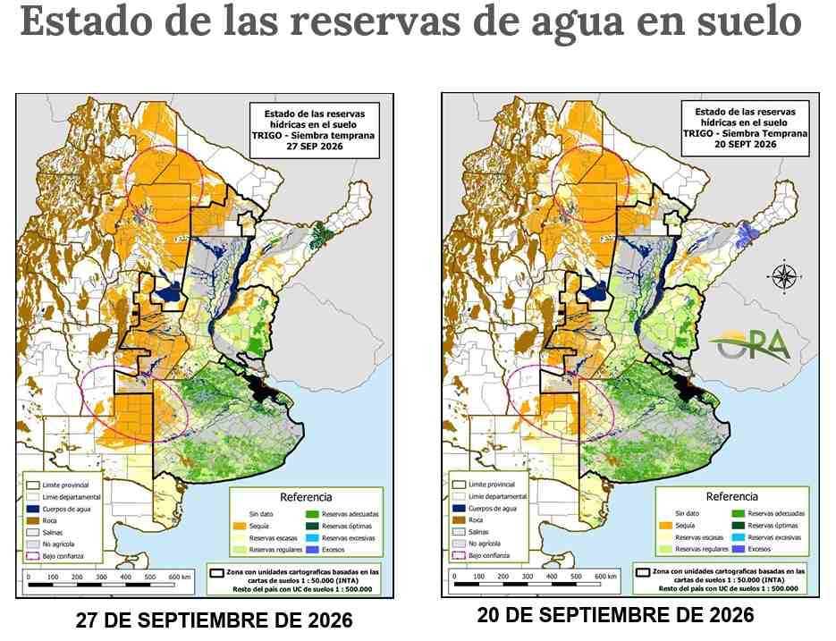 Mapas de la ORA que comparan las reservas de agua en el suelo para trigo de siembra temprana entre el 20 y el 27 de septiembre de 2026 en Argentina.